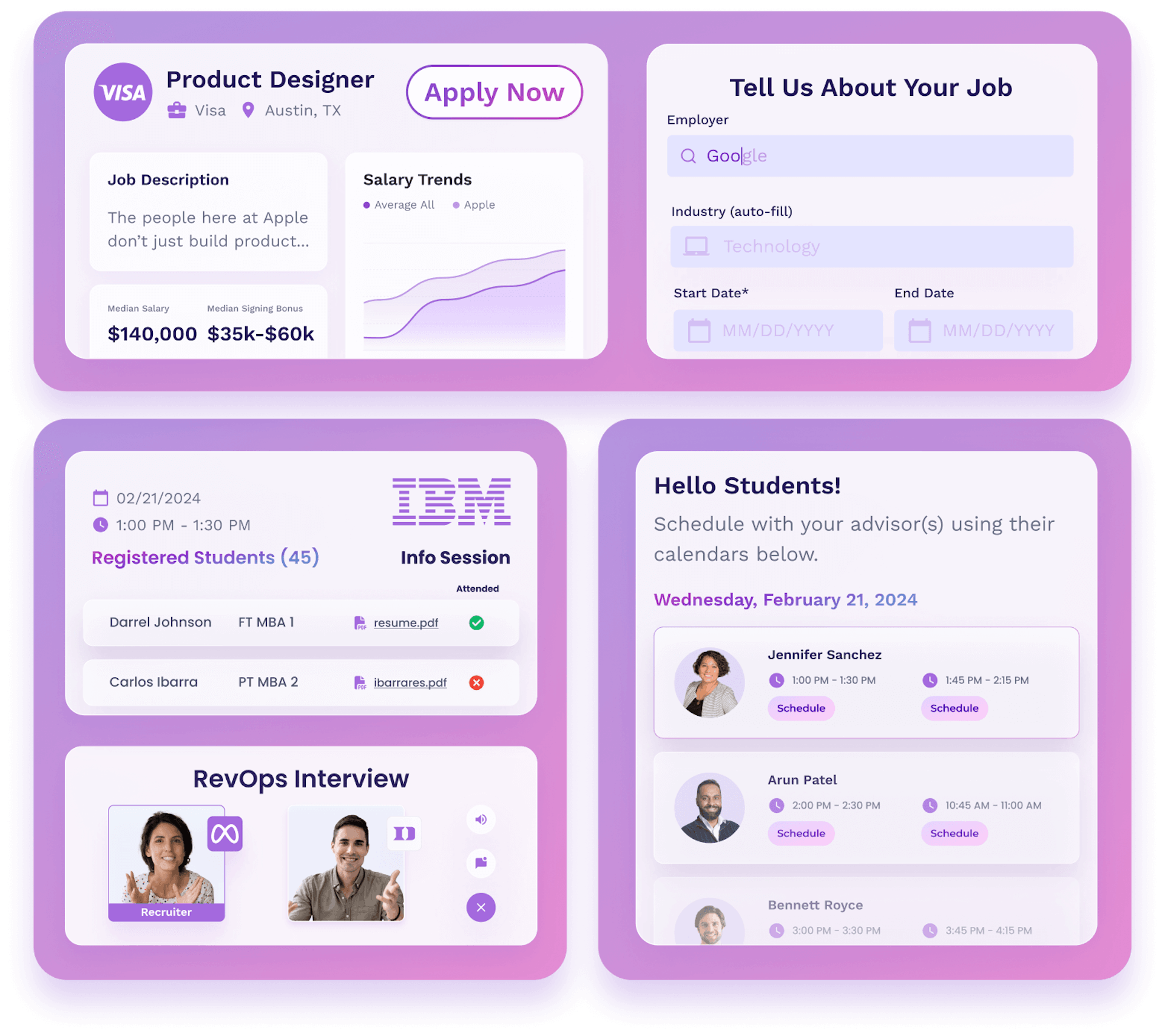Career Cloud Dashboard Overview